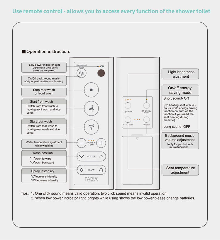 غطاء المرحاض الذكي