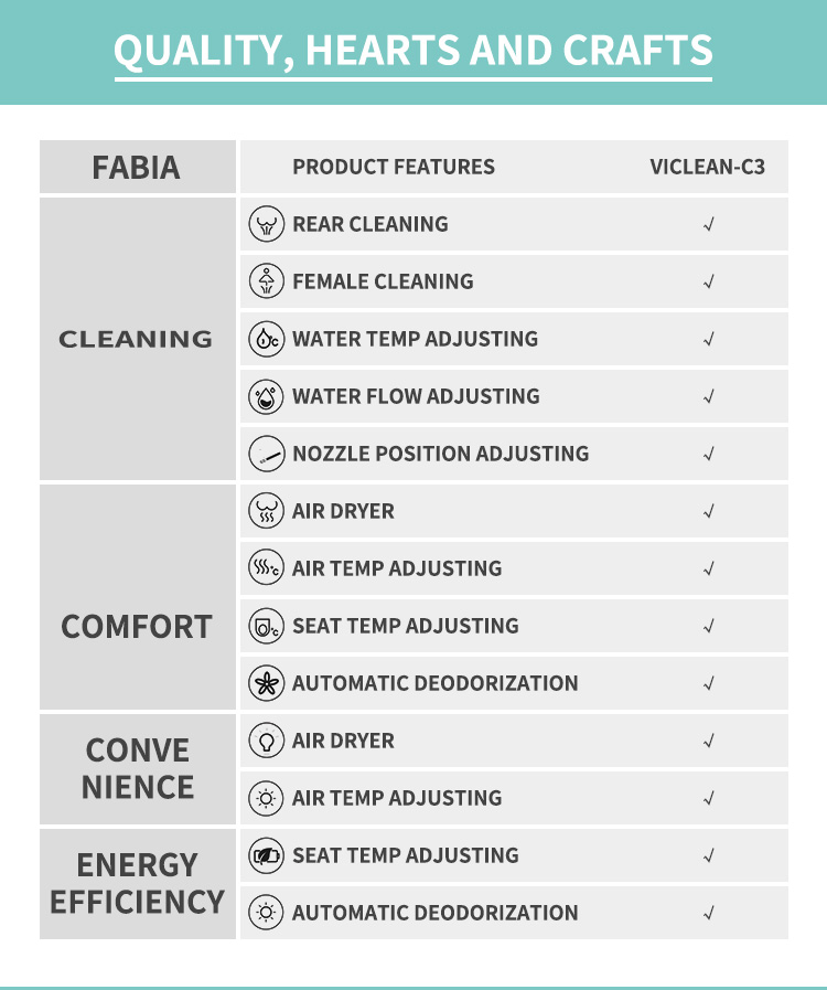FC-606 详情 页 _02