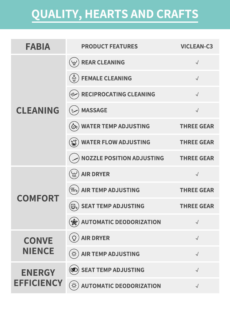 外贸 详情 页 _04