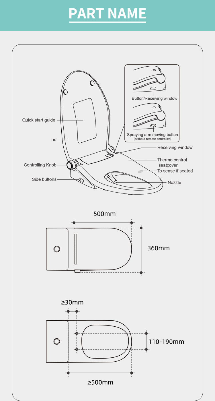 غطاء المرحاض الذكي